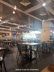 Woodlands Sector 2 (D25), Retail #600642491